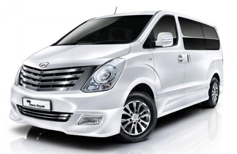 فرست كلاس اسم يعنى الثقه 